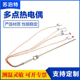 超高溫電阻爐暖通設(shè)備的技術(shù)開發(fā)與應(yīng)用前景