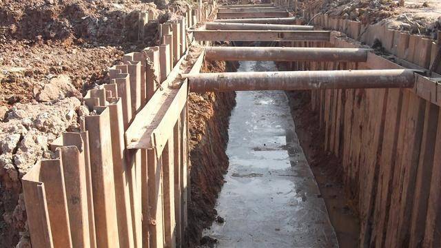 建筑工程市政箱涵、渠箱、橋涵及綜合管溝全套報驗資料編制與管理指南